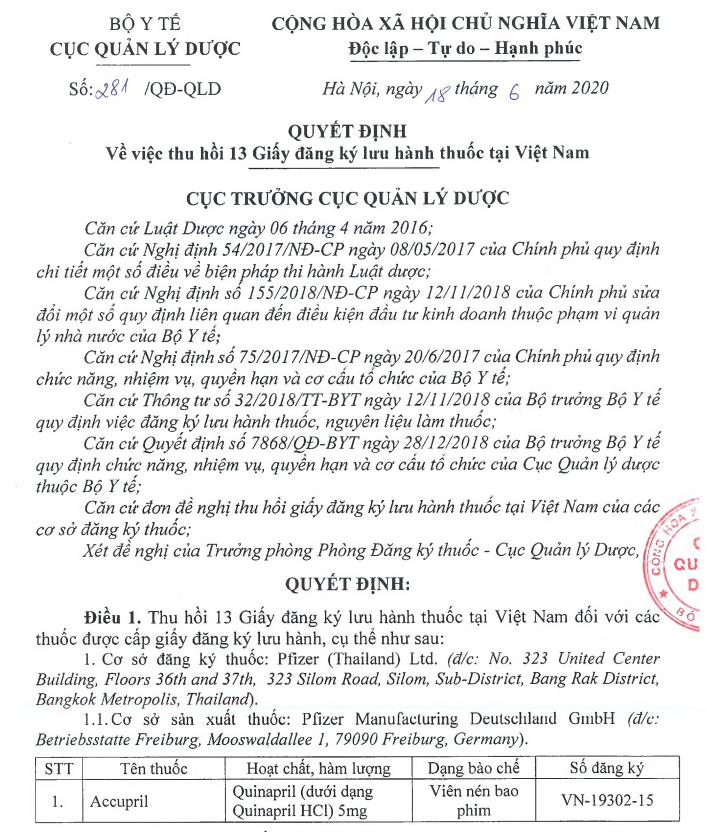 Quyết định số 281/QĐ-QLD về việc thu hồi 13 Giấy đăng ký lưu hành thuốc tại Việt Nam